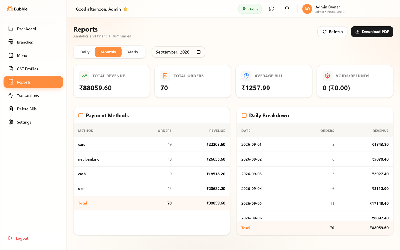 Multi-Restaurant POS